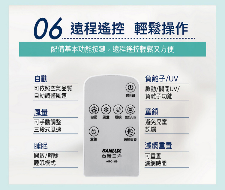 三洋空氣清淨機ABC-M9