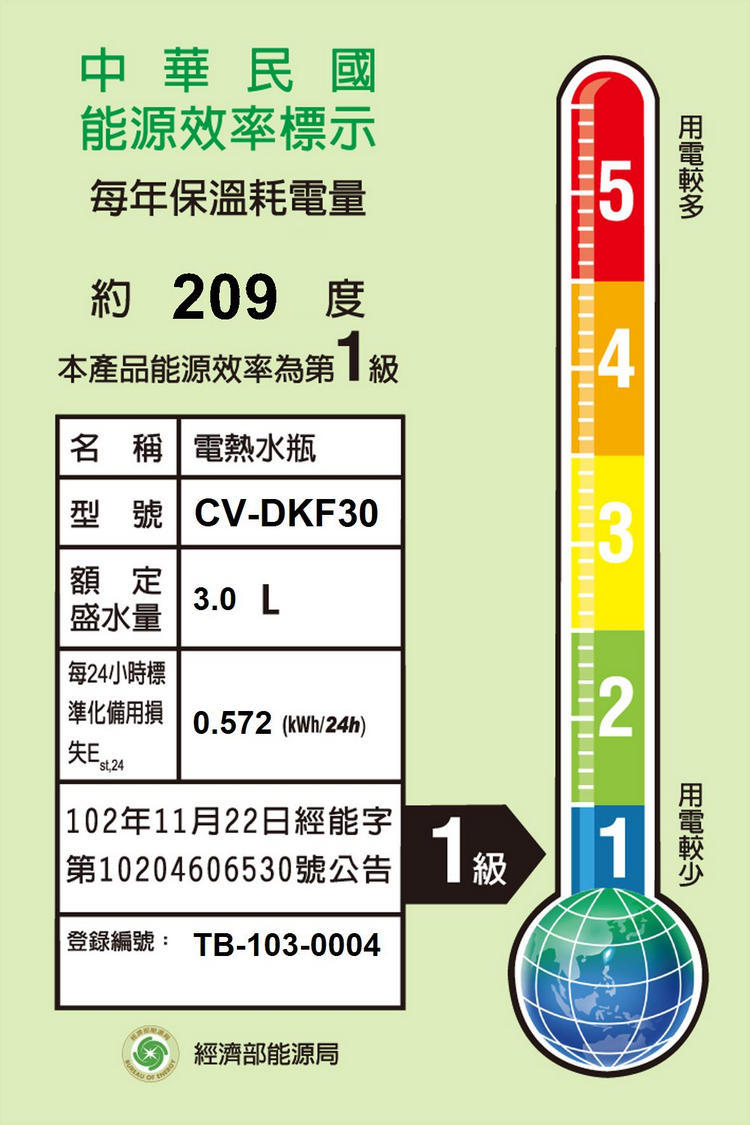 象印熱水瓶CV-DKF30