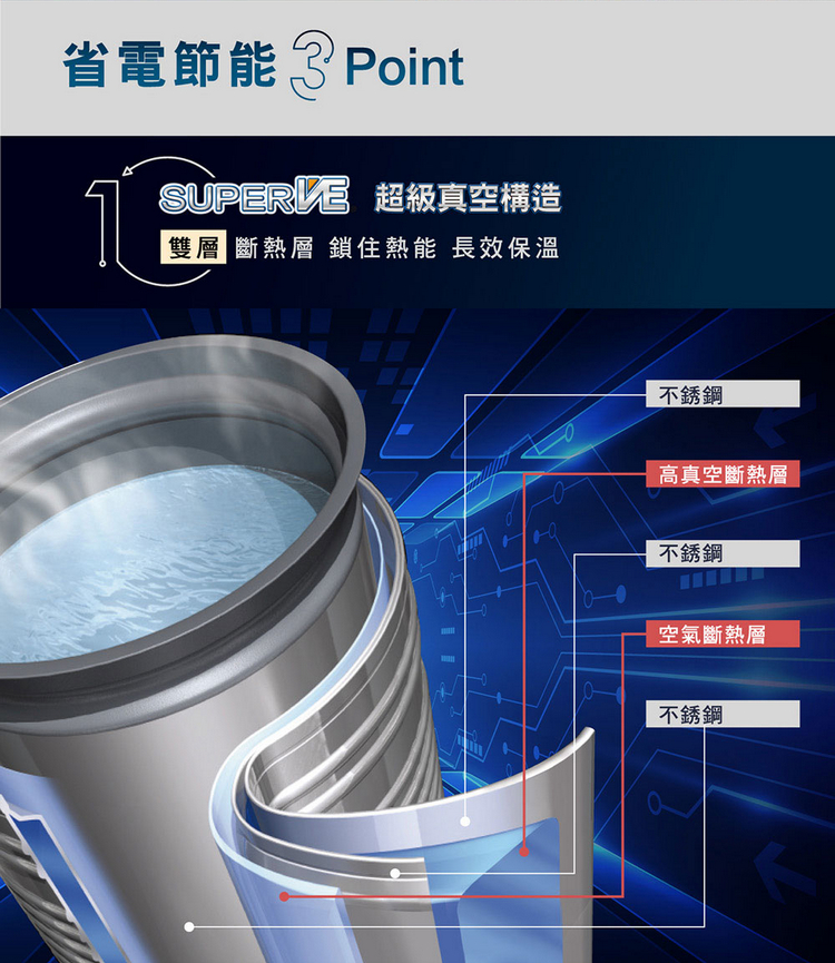 象印熱水瓶CV-DSF40