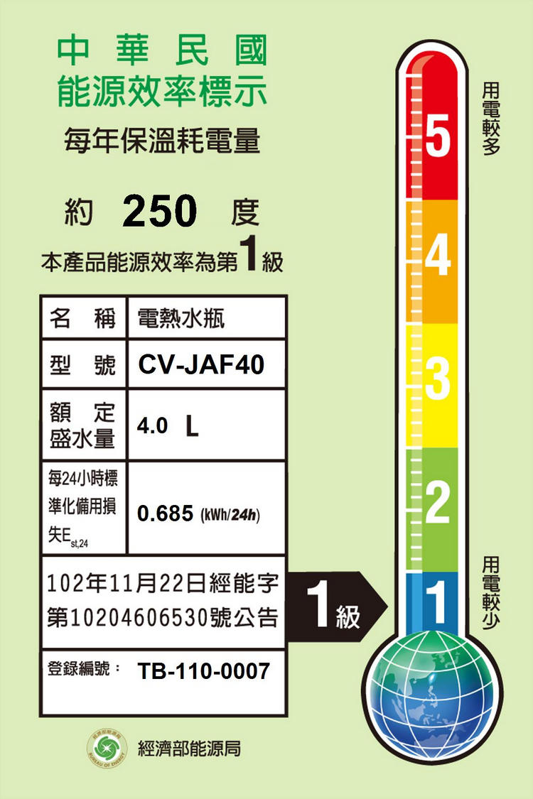 象印熱水瓶CV-JAF40