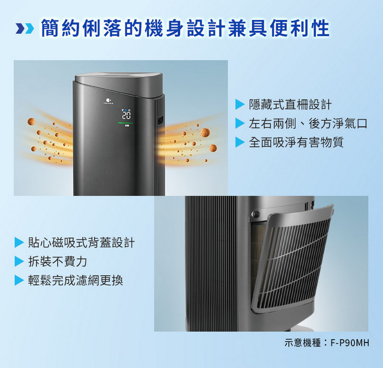 國際牌空氣清淨機F-P75MH