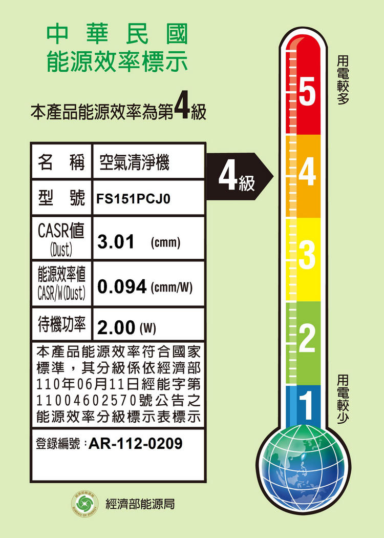 LG空氣清淨機FS151PCJ0