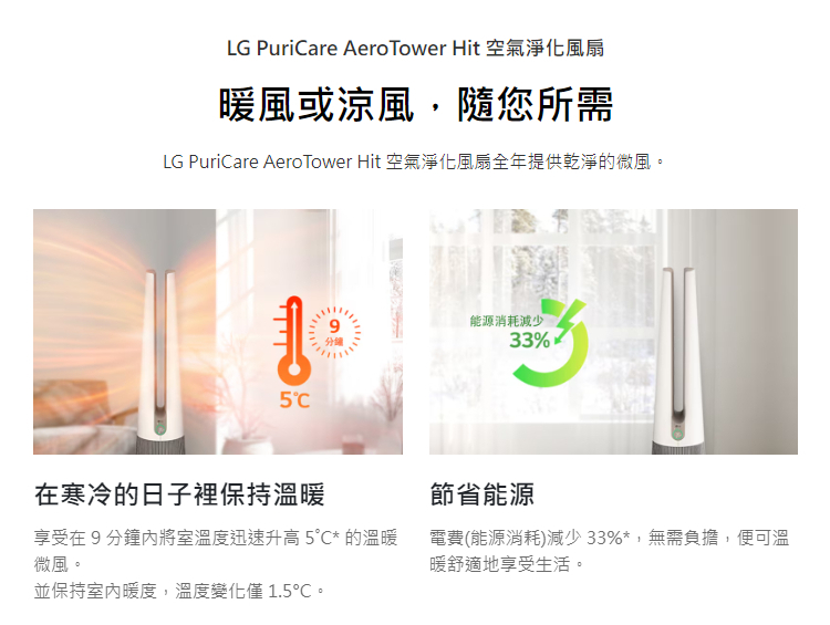 LG空氣清淨機FS151PCJ0