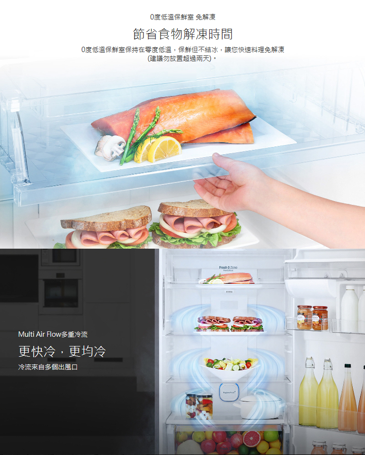 LG冰箱GN-HL567GB