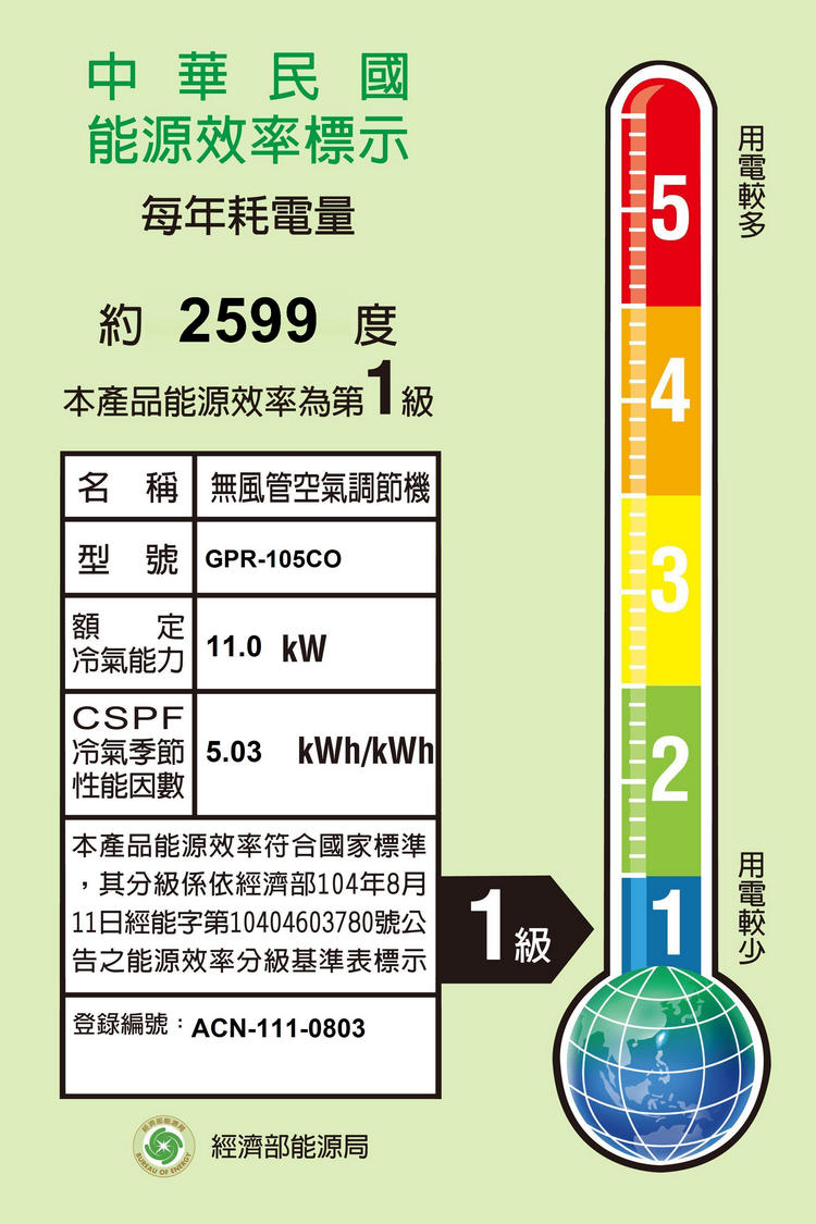 格力冷氣GPR-105CO