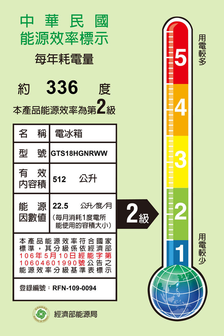 奇異冰箱GTS18