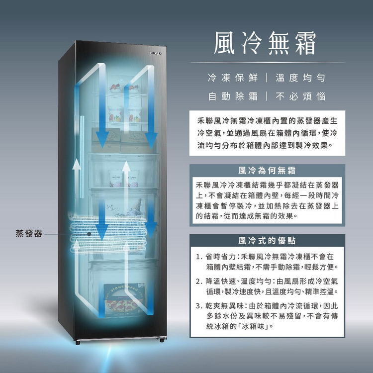 禾聯冷凍櫃HFZ-B27B1FV
