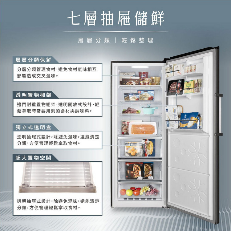 禾聯冷凍櫃HFZ-B3862FV