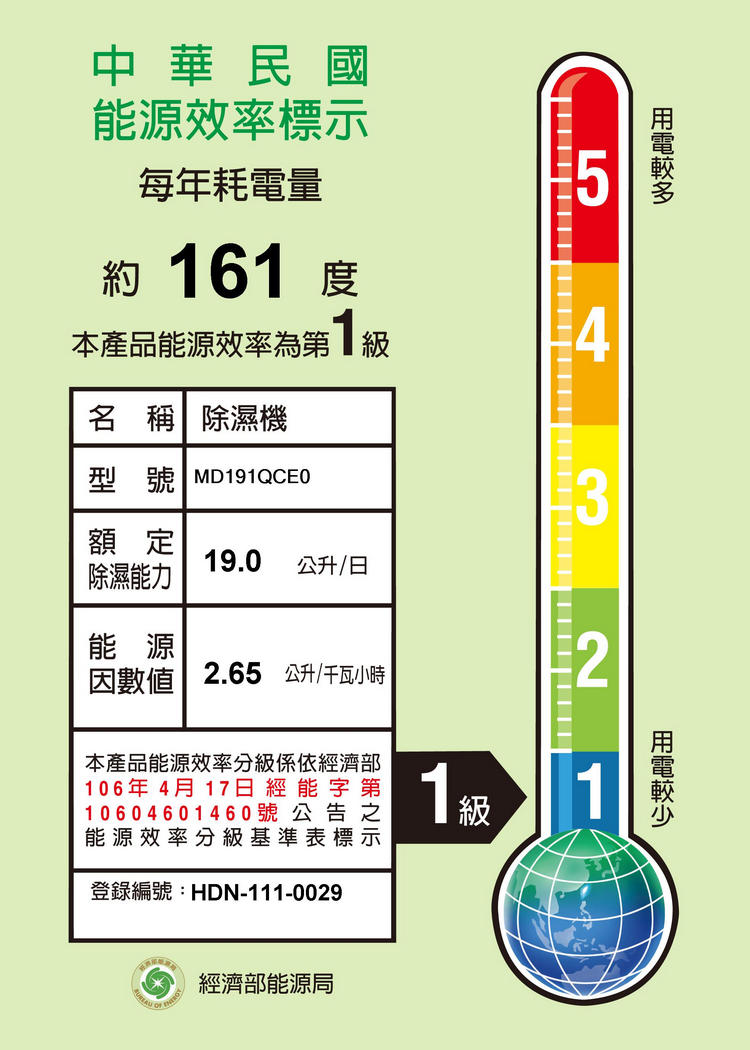 LG除濕機MD191QCE0