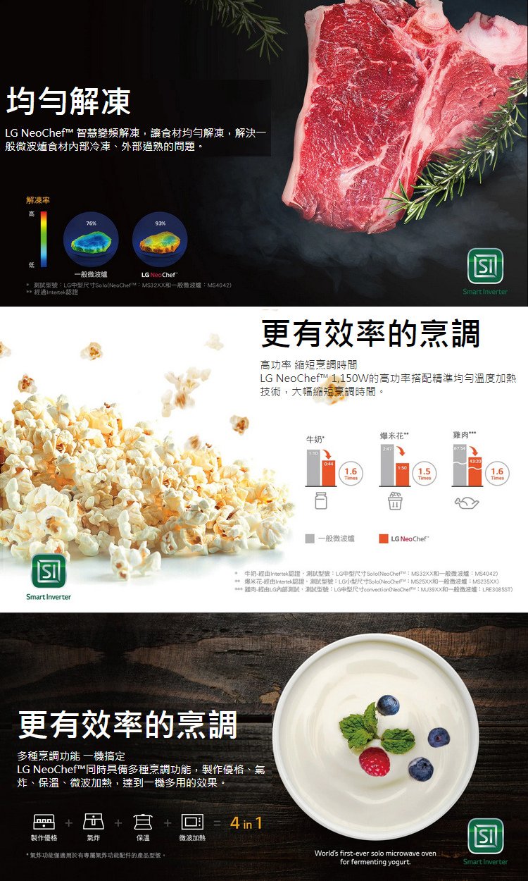 LG微波爐MS2535GIS