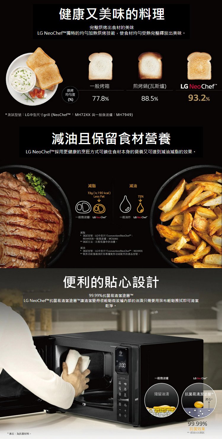 LG微波爐MS2535GIS