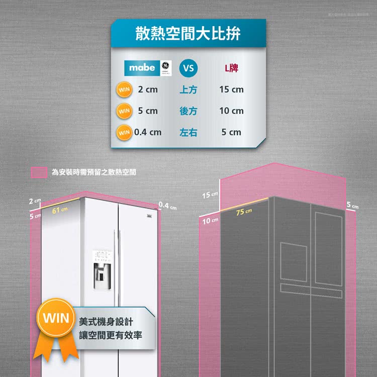 美寶冰箱MSMF2