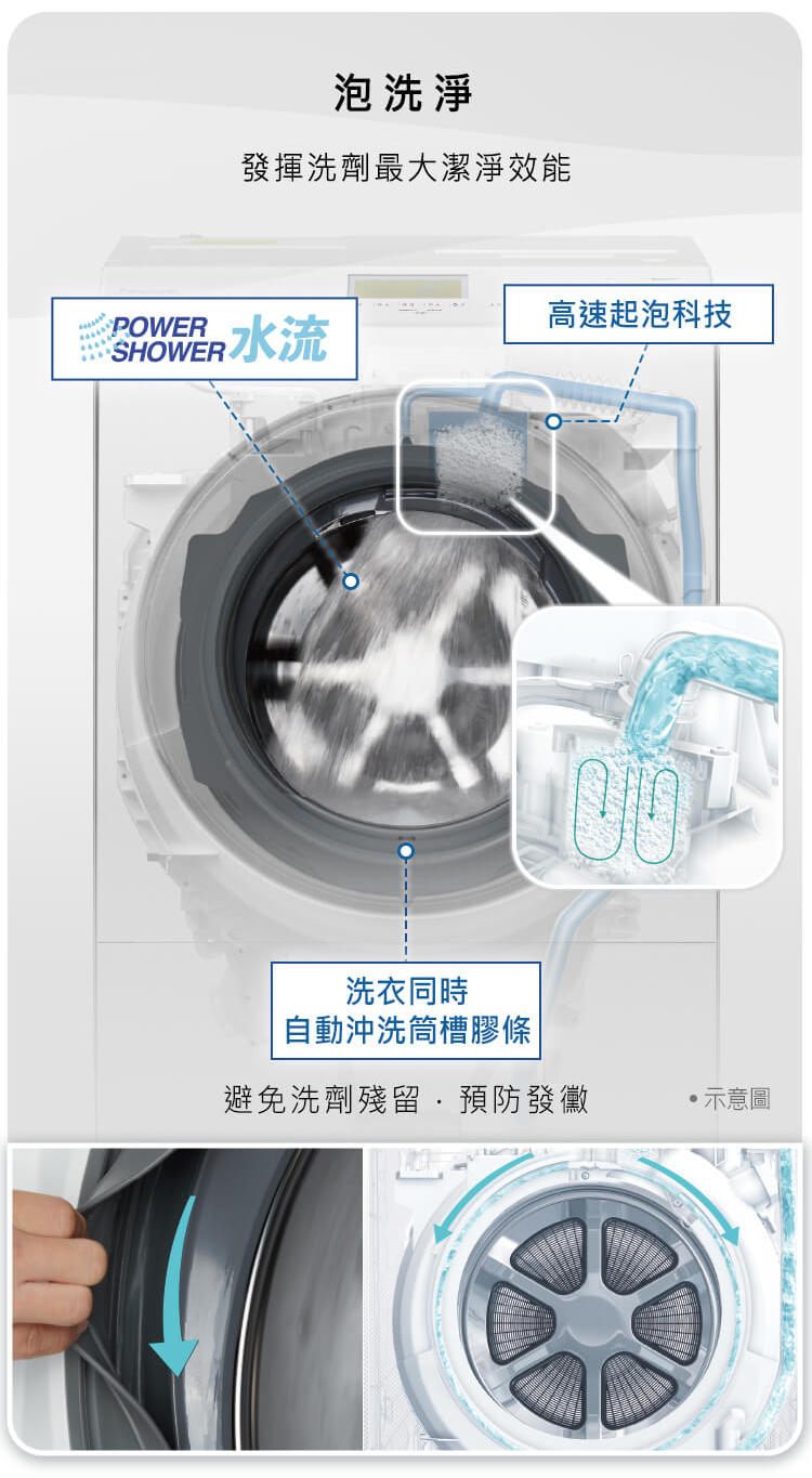 國際牌洗衣機NA-LX128BR