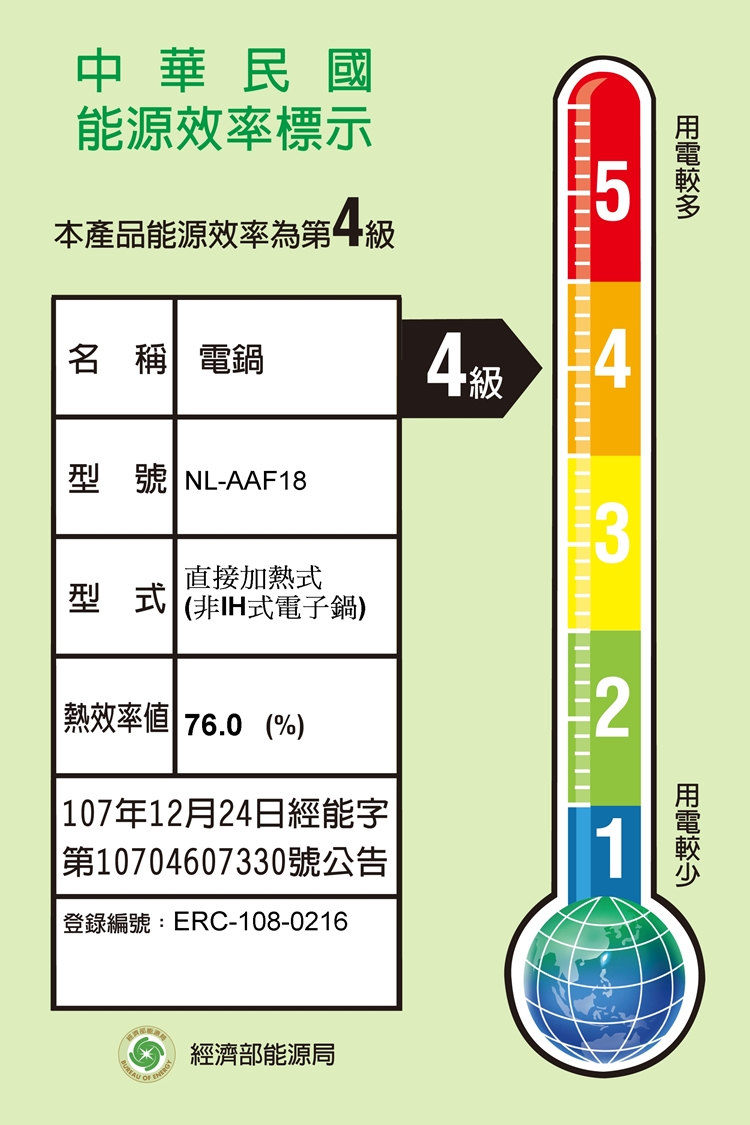 象印電子鍋NL-AAF18