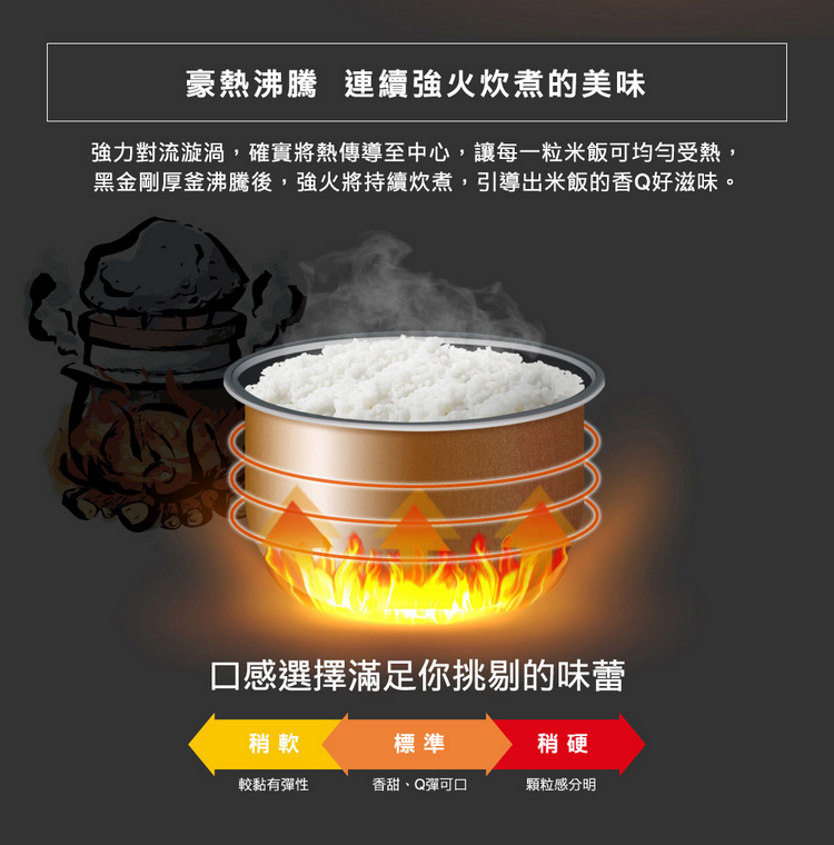 象印電子鍋NP-HEF10