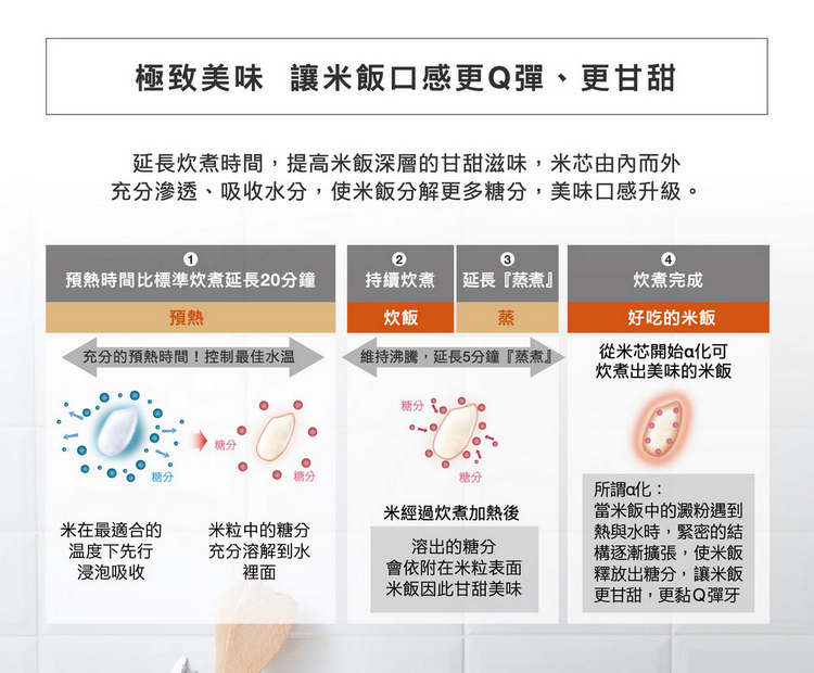 象印電子鍋NP-ZAF18