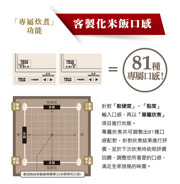 象印電子鍋NW-JBF18