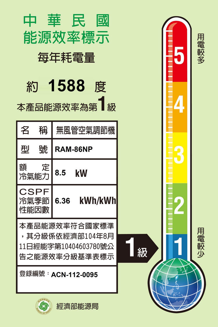 日立冷氣RAM-86NP