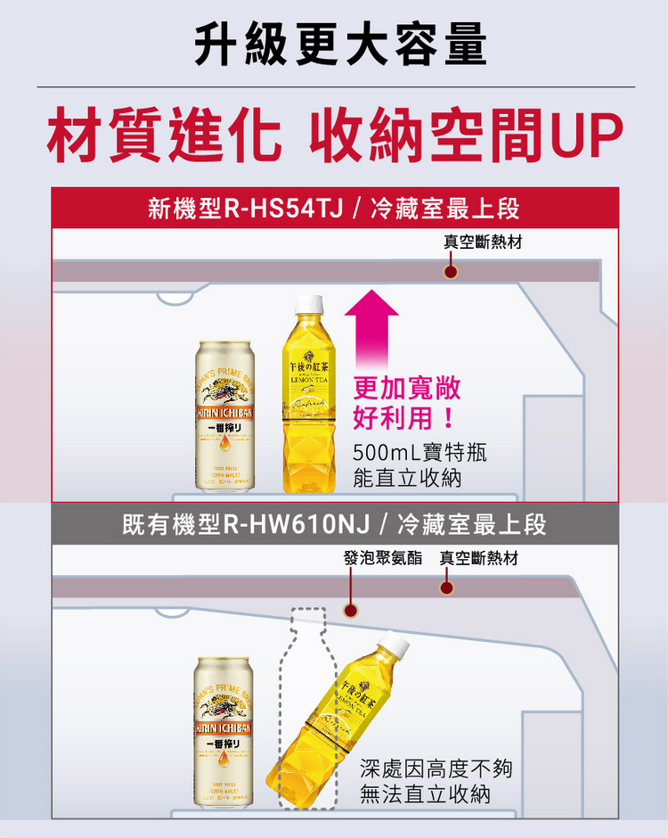 日立冰箱RHS54TJ 日立冰箱RHS54TJ