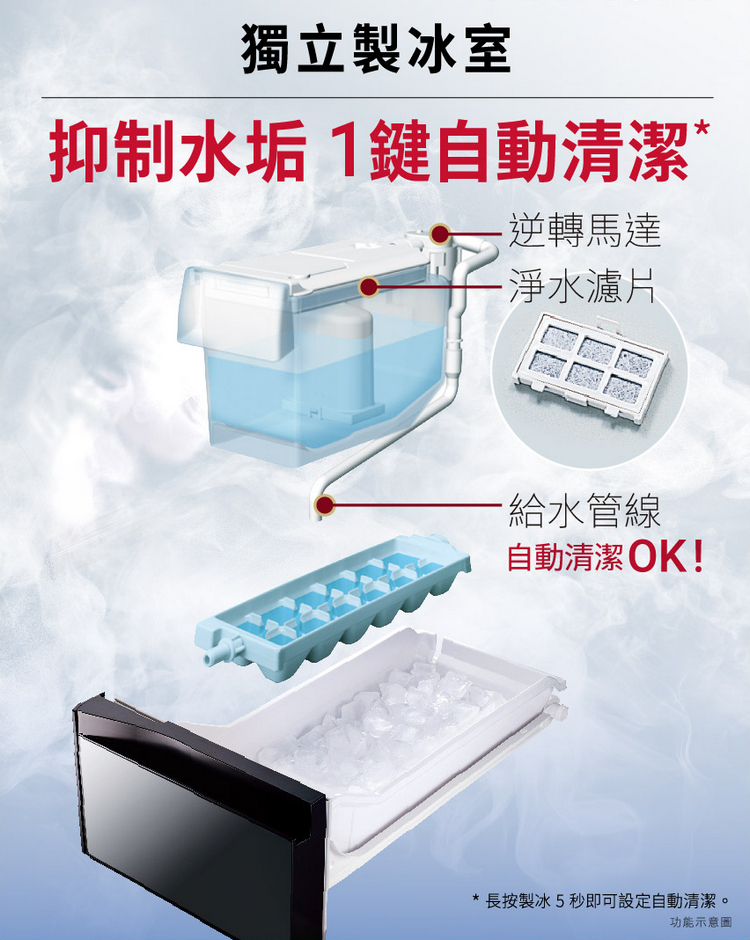 日立冰箱RHS54TJ 日立冰箱RHS54TJ