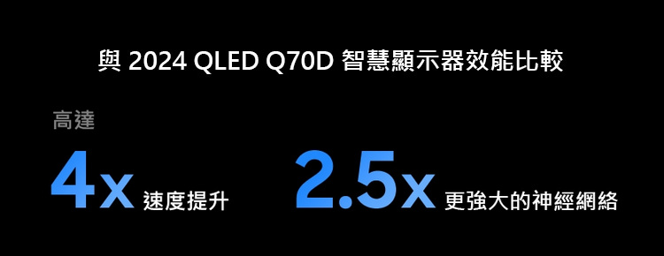 三星電視QA65S90DAXXZW