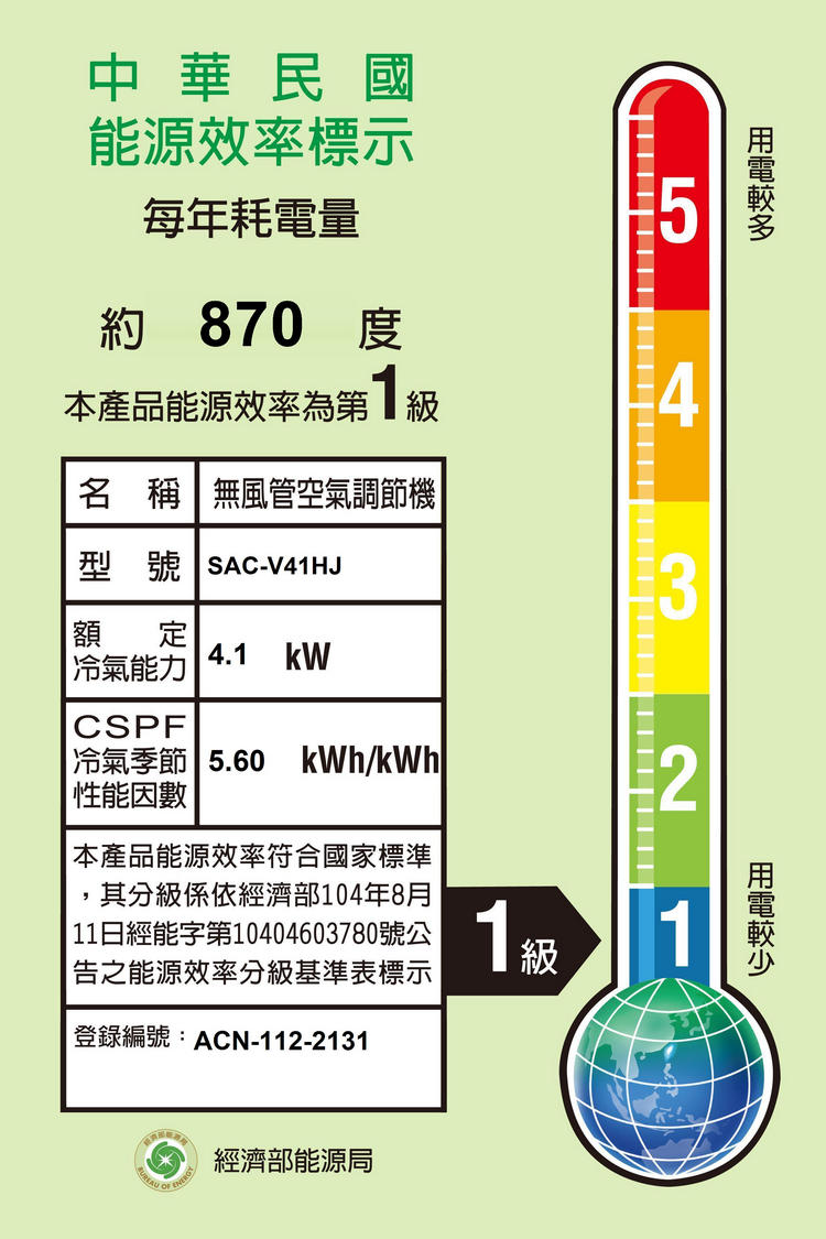 三洋冷氣SAC-V41HJ