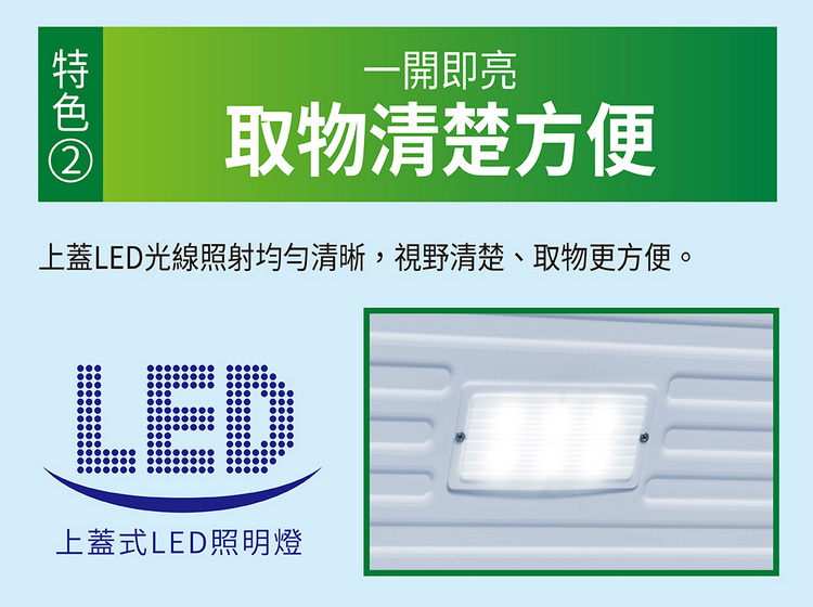 三洋冷凍櫃SCF-208GE