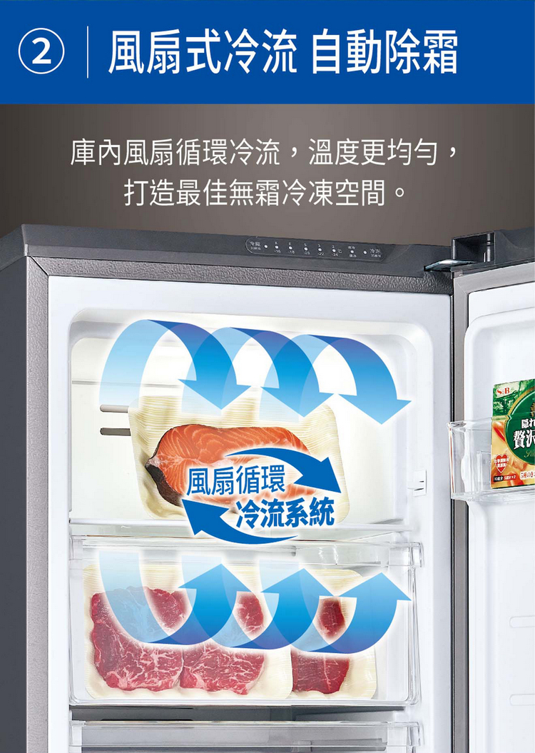 三洋冷凍櫃SCR-V142A