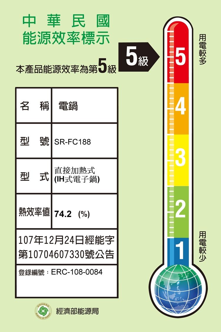 國際牌電子鍋SR-FC188