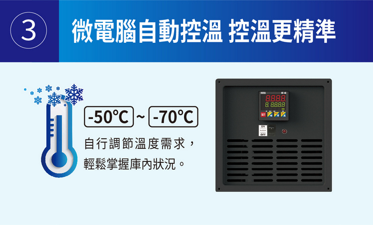 三洋冷凍櫃TFS-100DD