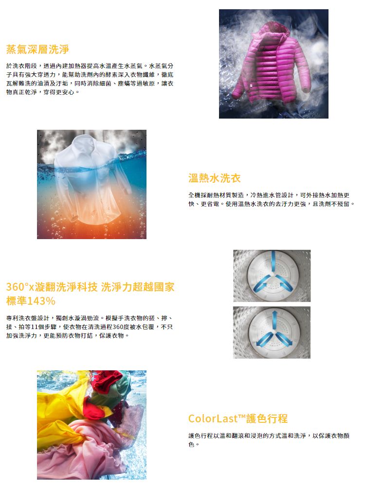 惠而浦洗衣機WTW7300DW