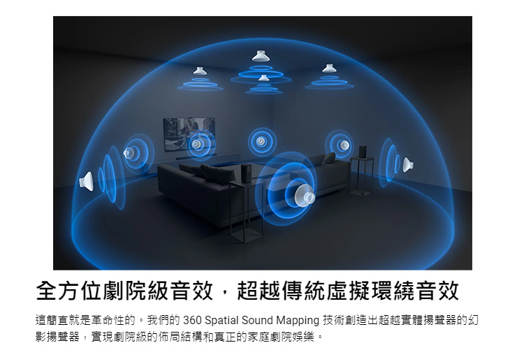 SONY電視Y-65XR70