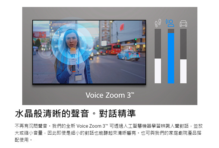 SONY電視Y-65XR70