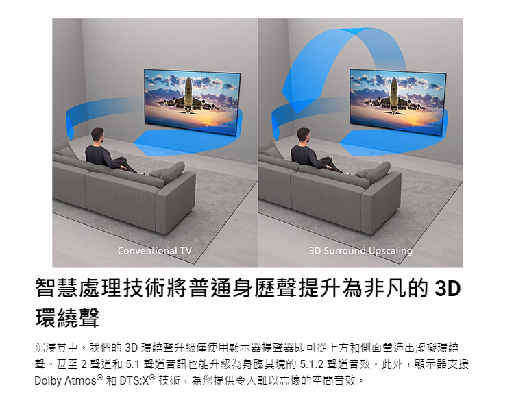 SONY電視Y-65XR70