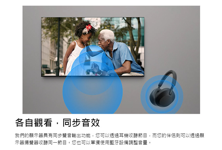 SONY電視Y-65XR90