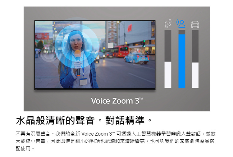 SONY電視Y-65XR90