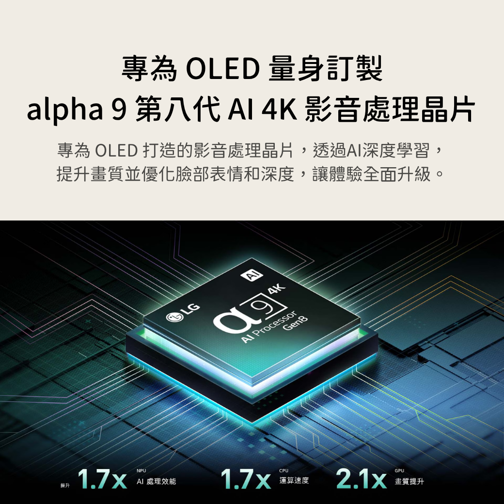 LG 4K語音物聯網OLED電視 OLEDC5極緻系列
