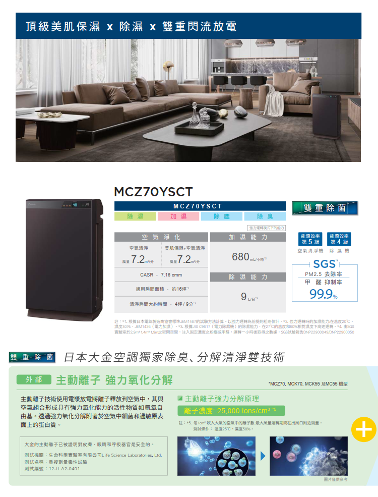 大金16坪加濕型清淨除濕機MCZ70YSCT 大金16坪加濕型清淨除濕機MCZ70YSCT