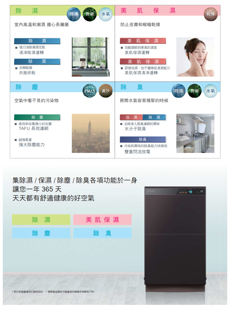 大金16坪加濕型清淨除濕機MCZ70YSCT 大金16坪加濕型清淨除濕機MCZ70YSCT