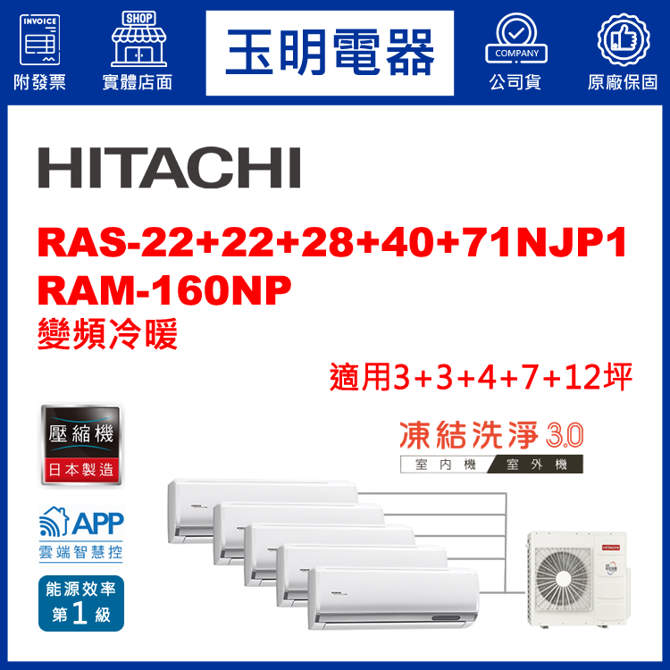 日立《變頻冷暖》1對5分離式冷氣 RAM-160NP/RAS-22NJP1×2+28NJP1+40NJP1+71NJP1 (適用3+3+4+7+12坪)